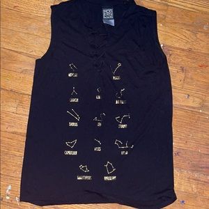 Astrological/zodiac tank